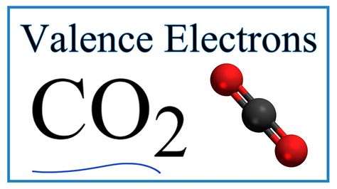 total valence electrons in co2